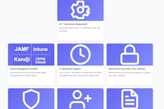 remote IT operations support for small teams