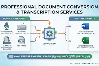 do fast and accurate multilingual transcription