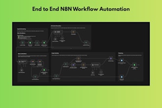 be your n8n automation specialist