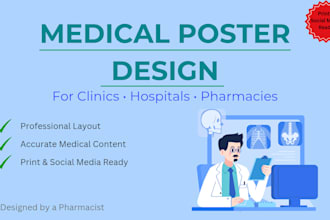 create professional medical and pharmacy poster for clinics and medical stores