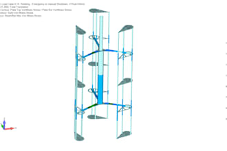 do mechanical design and finite element analysis