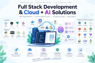 build website using modern frameworks such as django, fastapi, next js