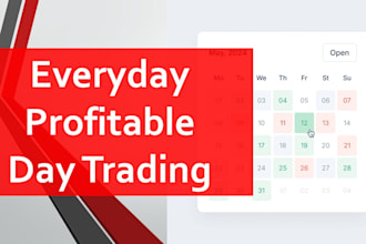 help you to be profitable everyday in trading