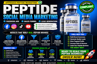 run approved peptide social media marketing, peptide facebook ads, sales funnel