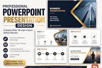 design or redesign powerpoint presentation and google slides