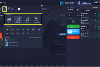 develop custom pocket option trading ai, indicators, web