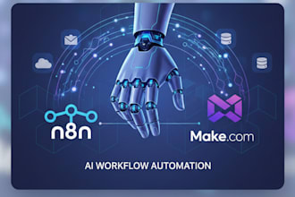 create custom automation with n8n and make com