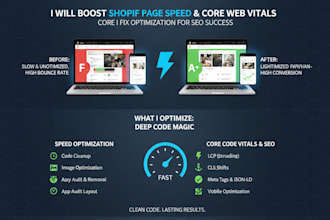 boost shopify page speed and optimize core web vitals for SEO