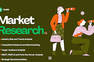 market research, swot and competitor analysis for any business