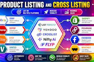 list and  cross list products using vendoo, list perfectly, nifty ai, zipsale