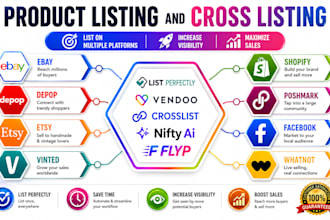 list and  cross list products using vendoo, list perfectly, nifty ai, zipsale