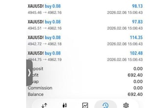 gold ea trading robot forex bot xauusd ea bot scalping trading robot gold ea bot