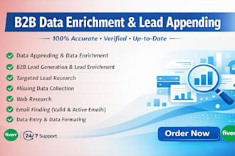 do accurate data enrichment, b2b lead enrichment and appending