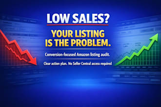 audit your amazon listing and deliver a prioritized action plan