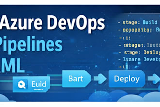 configure ci cd pipelines with yaml in devops