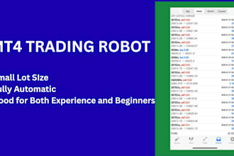 provide you my forex trading robot my expert advisor i use every day