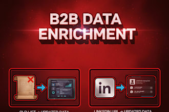 b2b data enrichment with verified email and direct phone number