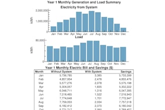 design solar wind hybrid systems in system advisor model sam