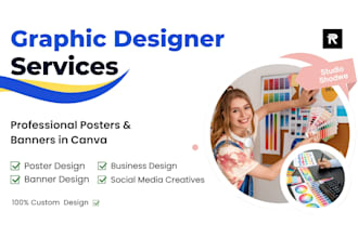 create professional posters and banners in canva