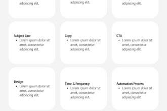 audit your email marketing and boost customer engagement