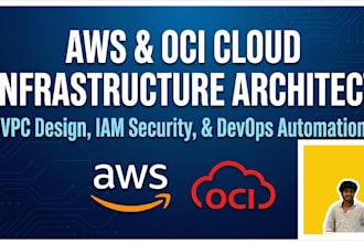 architect AWS infrastructure and automate devops workflows