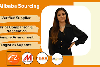do alibaba and 1688 sourcing in china