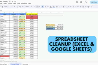 turn messy spreadsheets into clean dashboards