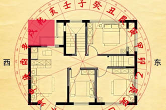 analyze your home or business feng shui with practical solutions
