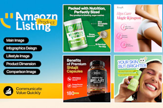 design branding amazon listing images, product infographics