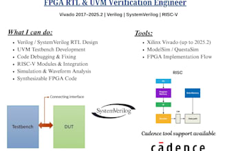 do uvm verification and verilog systemverilog rtl design