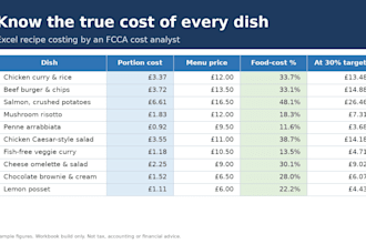 build a food recipe costing and menu pricing workbook in excel