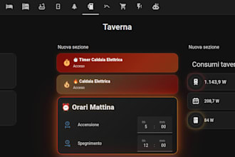build esp32 micropython integrations, automations and dashboards in home