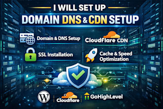 setup  domain CDN, cache, website CDN, install SSL, cloudflare wp gohighlevel