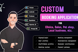 develop a flutter booking app with admin panel and payment integration