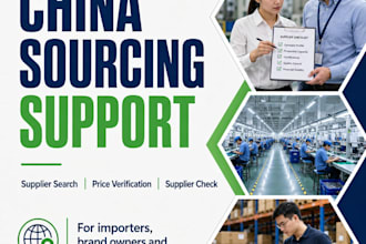 source reliable manufacturers in china and verify suppliers