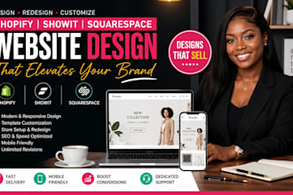 design redesign shopify showit squarespace website customization showit template