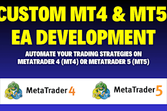 deliver profitable forex trading robot, forex ea bot, forex trading bot, gold ea