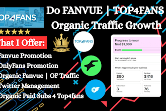 run google ads promotion fanvue creator models fanvue promotion onlyfans chatter