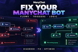fix and optimize your manychat automation, flows and chatbot issues