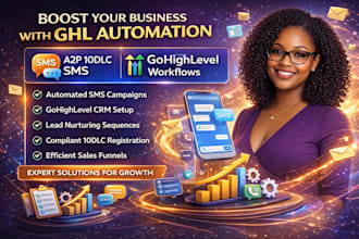 setup ghl automation, a2p 10dlc SMS and gohighlevel workflows