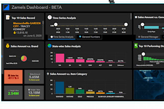 build arcgis experience builder widgets and dashboards