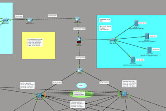 do ccna cisco packet tracer and gns3 networking projects