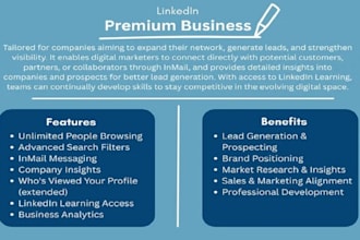 guided linkedin premium activation and setup support