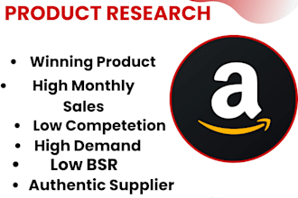 provide high demand wholesale products for amazon fba