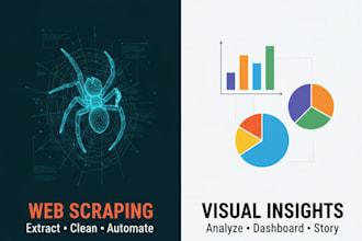 scrape any website and create a professional data dashboard