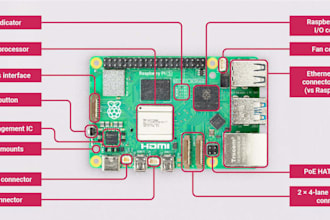 create pcb for raspberry pi compute module cm4 cm5, carrier board, cm5 io board