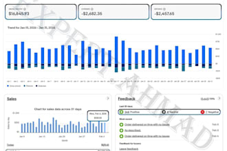 research ebay dropshipping winning products and listings