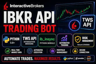 build interactive brokers ibkr tws API trading automation