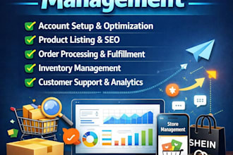 do amazon ebay walmart temu and tiktok shop management