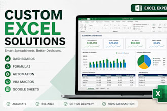 custom microsoft excel gantt chart excel file with smart formulas and automation